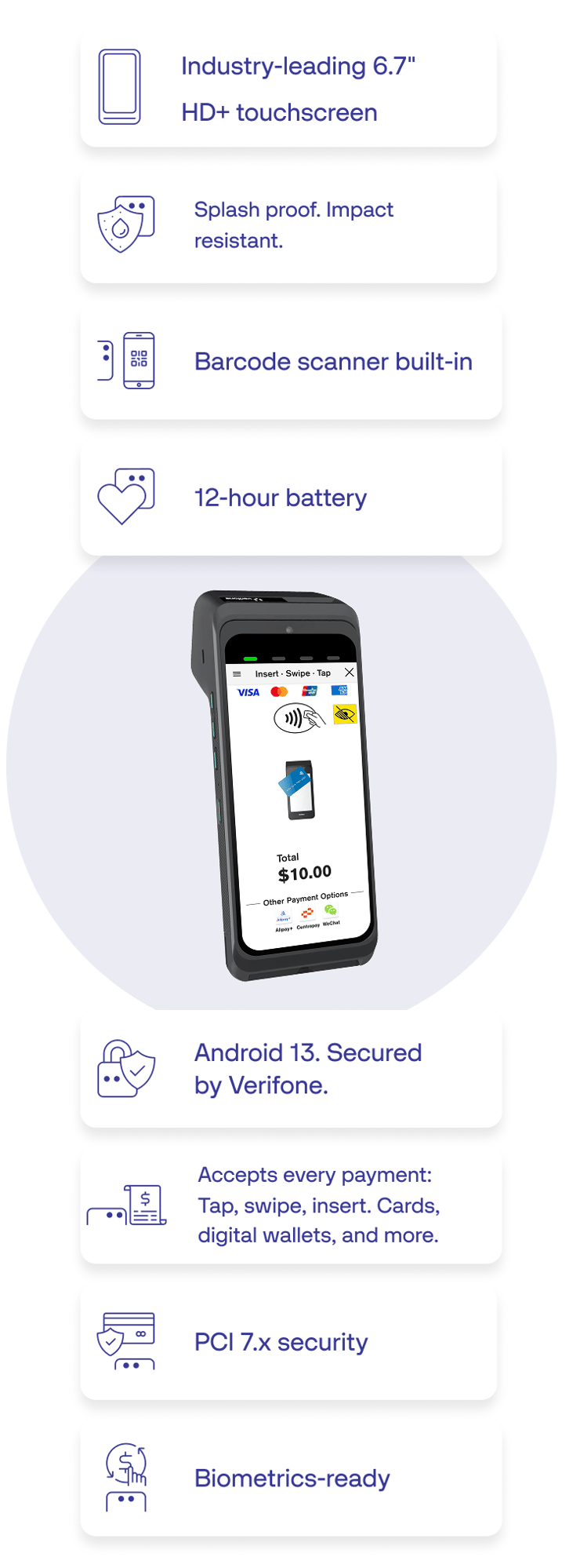 Whats-inside-Mobile-EFTPOS-v2